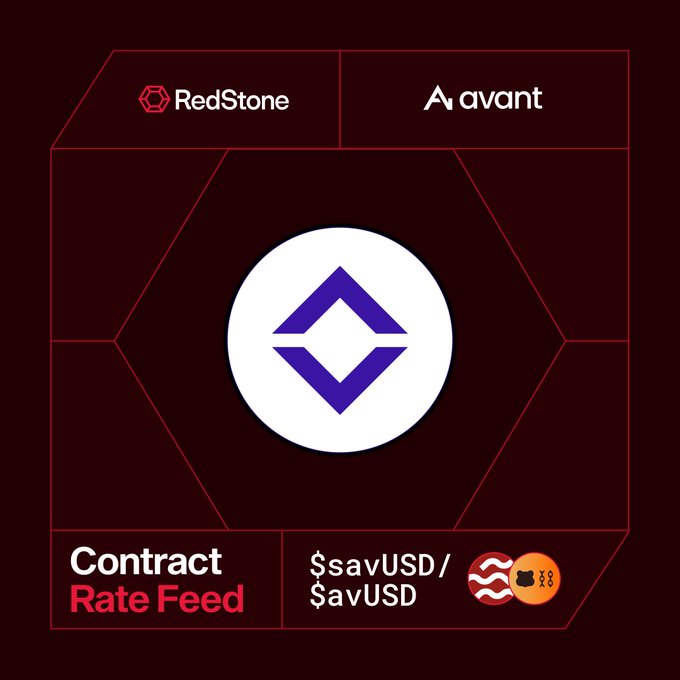 The image features a logo for a cryptocurrency exchange called Redstone, with a diamond-shaped company name inside. Below the logo, there's text indicating that they're accepting contract rate feed payments at $savUSD/SavUrdD and have managed a total of $115M in TVL across market-neutral strategies catering to family offices, funds, and institutional allocators. The post mentions an exchange called Avant managing $115M through smart contracts, with focus on tracking the yield generated by these smart contract investments.