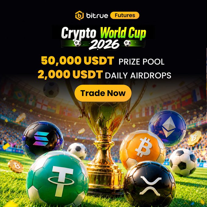 The image showcases a poster announcing the Crypto World Cup 2016, which features various soccer balls in different colors - green, blue, red, and yellow. The poster also mentions that there will be 50,000 USDT Prize Pool daily airdrops available for trading on this occasion. The focus of the post is on crypto and the exciting world of sports, particularly soccer, as it relates to the Cryptocurrency market.