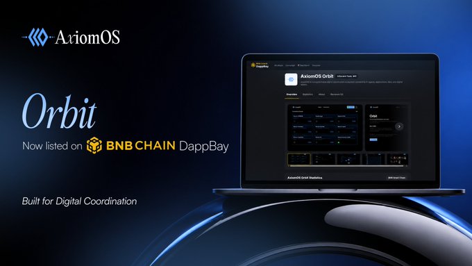 A promotional banner for 'AxiomOS Orbit' announcing its listing on 'BNB CHAIN DappBay', featuring a laptop displaying a digital coordination dashboard interface.