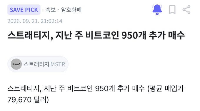 A Korean stock news article titled "스트래티지, 지난 주 비트코인 950개 추가 매수" (Strategy buys additional 950 bitcoins last week) from September 21, 2026, showing MSTR purchased 950 BTC at an average price of $79,670. The article directly supports the post's observation, confirming Strategy's continued Bitcoin accumulation efforts.
