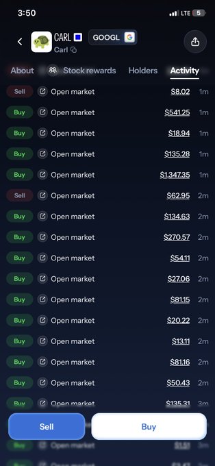 A mobile app screenshot showing the activity feed for a stock/token called 'CARL' with a Google logo, displaying a list of recent buy and sell transactions with prices ranging from $8.02 to $13,347.35.