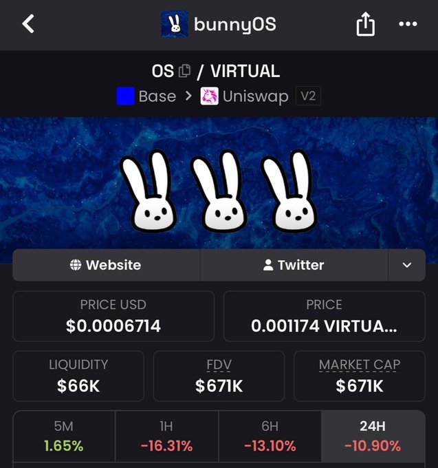 This image shows a screenshot of a cryptocurrency trading app called "@officialbunnyos". The main focus of the image is the "@OfficialBunnyOS" section, where there are three bunny icons displayed. The image has a total of 13 words or labels associated with it that provide information about the Bitcoin app and its features. There's also an additional image below this app screenshot, which seems to be related to the cryptocurrency trading app as well. It appears that someone posted this screenshot on social media, potentially to share their experience or knowledge regarding Bitcoin trading apps.