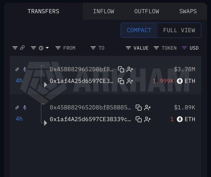 A screenshot from Arkham shows an OG Ethereum wallet (0x45BB29652D8bfB58B85...) transferring approximately 1,999 ETH ($3.78M) to a new address (0x1af4A25d6597CE3...) about 4 hours ago, after being dormant since the 2014 ICO.