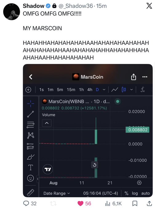 The image shows a tweet from "Shadow" (@_Shadow36) celebrating excitedly about MarsCoin, accompanied by a TradingView chart displaying MarsCoin/WBNB with a massive +12,581.17% price increase to 0.008802. The post humorously contrasts the trader's vindication against skeptics who "fudded" or called him a "vamp," as his mentioned caption teases a similar pump for $seescoin next.