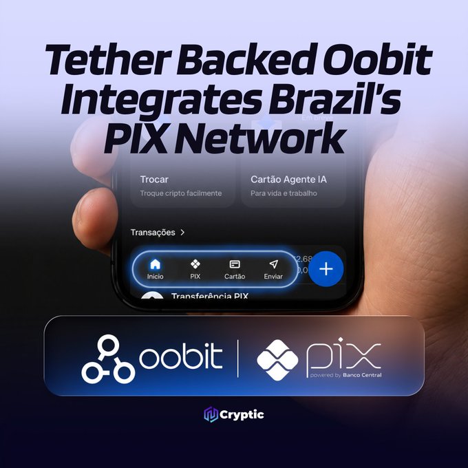 The image is a promotional graphic with the headline "Tether Backed Oobit Integrates Brazil's PIX Network," showing a hand holding a smartphone displaying the Oobit app interface with options like "Trocar" (Swap), "Cartão Agente IA" (AI Agent Card), and "Transferência PIX." The Oobit and PIX (powered by Banco Central) logos are featured prominently at the bottom, visually reinforcing the announcement of Oobit's integration with Brazil's PIX payment system.