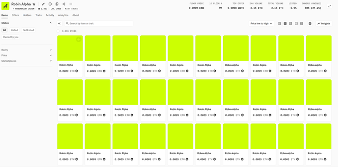 A screenshot of an OpenSea NFT collection page for "Robin Alpha" showing all 3,303 NFTs with a floor price of 0.0002 ETH and listed status, visually reinforcing the "SOLD OUT!" announcement by displaying a complete grid of fully minted assets.
