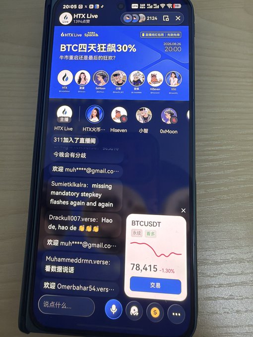 A smartphone displaying an HTX Live Spaces stream titled 'BTC四天狂飙30%' with various viewers and a BTCUSDT chart showing 78,415.