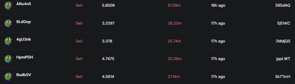 A trading interface table showing recent sell transactions with usernames like ARu4n5 and 9LdGop, prices around 3-5.8, and amounts in the 25-51m range.