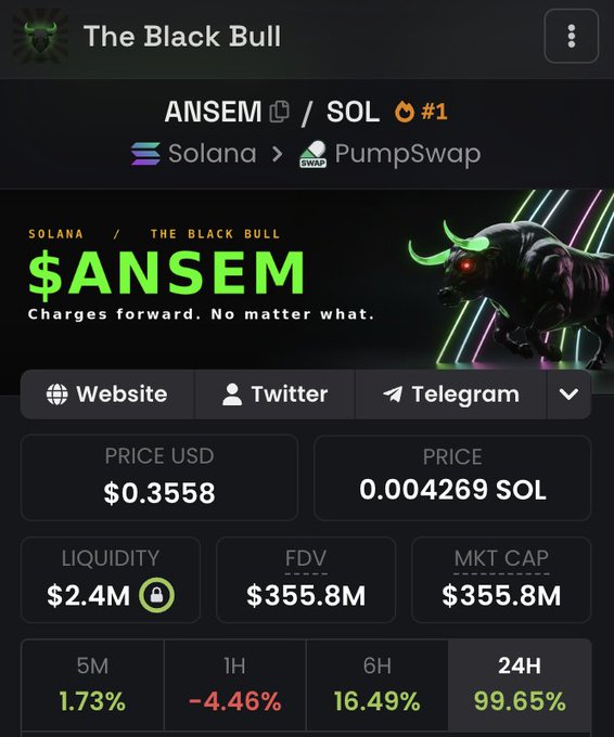 A cryptocurrency token page for 'The Black Bull' ($ANSEM) on Solana/PumpSwap, priced at $0.3558 (0.004269 SOL) with $2.4M liquidity, $355.8M market cap, and a 24H change of 99.65%.