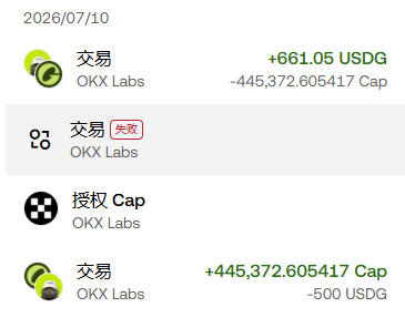 The image shows an OKX Labs wallet transaction history dated 2026/07/10, featuring trades of the "Cap" token (+661.05 USDG and +445,372.605417 Cap) alongside a failed authorization, likely documenting the crypto trading gains/losses referenced in the post about Robinhood's fast-paced profit-and-loss cycle.