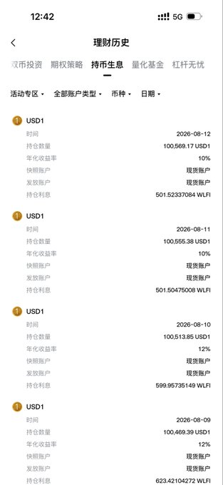 A mobile phone screenshot of a Chinese financial app showing a wealth management history (理财历史) with USD1 holdings and daily interest earnings displayed.