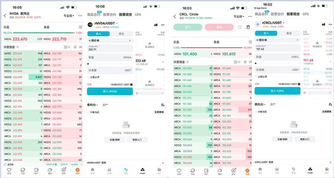 The image displays a cell phone screen with four different tabs open, showcasing various stock information or charts related to cryptocurrency trading. The text at the bottom of the screen reads "今天把 #Bitget 也更新了，去看了看他们更新的美股2.0。". This information is likely associated with a post about cryptocurrency trading, possibly discussing recent events or trends in the market. The cell phone screen appears to be turned on and open, allowing for easy access to the displayed content.