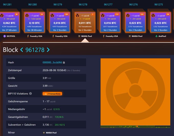 A screenshot of Bitcoin Block 961278 mined by MARA Pool, showing 2 transactions totaling 3.91 MB, with a total fee of only $739.98 against a $203,102 subsidy—illustrating how low-cost "spam" transactions can dominate block space, the very issue raised in the post about Core developers ignoring state-level fee-spam attacks on Bitcoin.