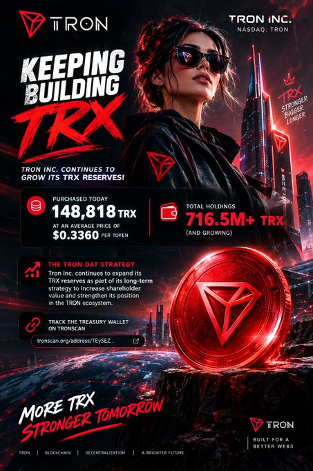 A promotional poster for TRON INC. (NASDAQ: TRON) titled 'KEEPING BUILDING TRX' announcing the purchase of 148,818 TRX tokens, bringing total holdings to 716.5M+ TRX.