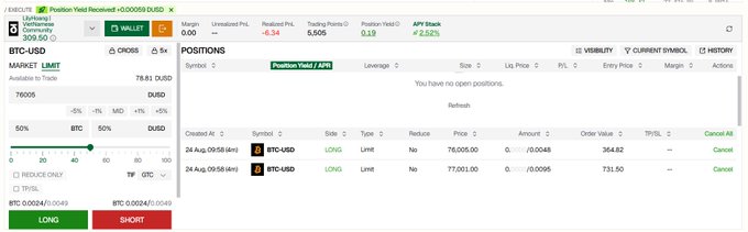 A cryptocurrency trading interface (Bybit) showing BTC-USD positions with a LONG position at 76,005 and -6.34 unrealized PnL.