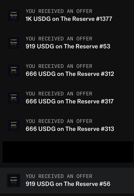 A list of received offers on "The Reserve" NFTs showing USDG bids ranging from 666 to 1,000 USDG across Reserve #53, #56, #312, #313, #317, and #1377, visually reinforcing the post's claim that offers for @TheReserve_rh1 are running high.