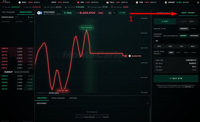 A cryptocurrency trading interface on Mexc Global showing the ETH/USDC trading pair with a price chart and an arrow pointing to the "SPOT TRADE" button.