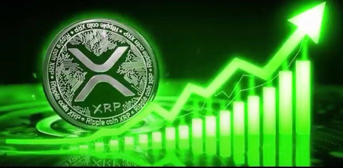 A green XRP-themed promotional graphic shows an XRP coin beside rising bars and an upward arrow.