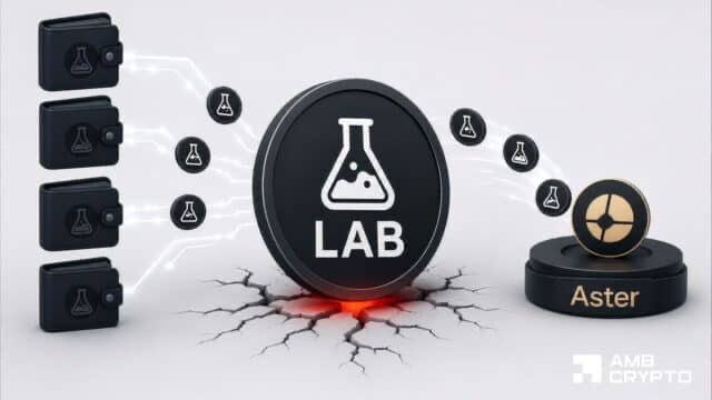 A 3D graphic showing wallets connected to a central 'LAB' token, with a separate 'Aster' token on the right, on a cracked surface, branded with the AMBCrypto logo.