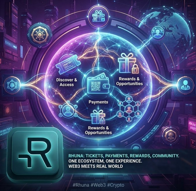 A promotional graphic for Rhuna, a Web3 platform featuring tickets, payments, rewards, and community services with various digital icons and the tagline 'Web3 Meets Real World'.