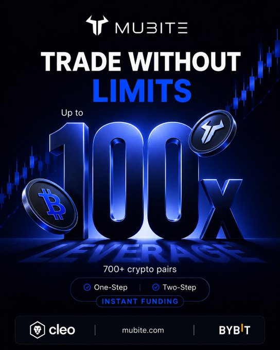 In the image, there's a poster for a cryptocurrency trading platform called "Mubite" with an emphasis on trading without limits. The poster showcases different pairs of cryptos, including Bitcoin and Litecoin, and features numbers 100x leverage to demonstrate the potential gains one can make in trading these cryptocurrencies. The caption below the poster explains that the majority of asset managers cap you at x5 leverage and call it risk management, highlighting how traders could benefit from this feature on the platform. The website's name is displayed as @BybitOfficial, which provides information about the trading platform or the cryptocurrency pairs available in the image.
