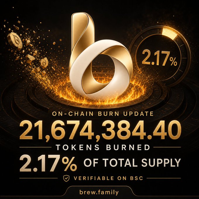 A promotional graphic for a token burn showing a gold and silver logo, with text reading: "ON-CHAIN BURN UPDATE", "21,674,384.40 TOKENS BURNED", "2.17% OF TOTAL SUPPLY", and "brew.family".