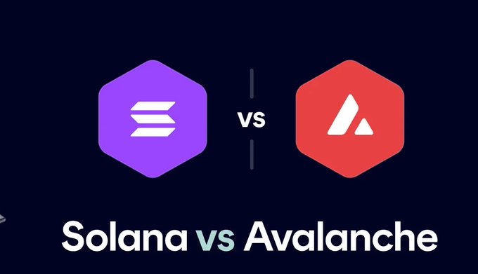 A comparison graphic titled 'Solana vs Avalanche' showing the Solana and Avalanche cryptocurrency logos against a dark background.