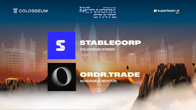 A promotional graphic for the Colosseum "Network State" Spring 2026 Hackathon, presented by Solana and Superteam MY, announces **STABLECORP** as the Colosseum Winner and **ORDR.TRADE** as Honorable Mention against a stylized mountain and cityscape background.