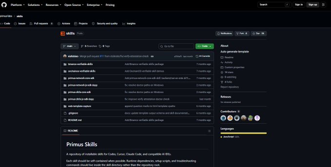 The image shows the GitHub repository page for "zkTLS," displaying a code listing with 10 files across 2 branches and 0 tags, along with the repository description reading "Primus Skills - A repository of invaluable skills for Codex, Cortex, Claude-Code, and compatible AI IDEs." The repo page illustrates a developer-ready toolkit, aligning with the post's message about simplified zkTLS integration, though the visible README description references AI IDEs rather than zero-knowledge cryptography implementation details.