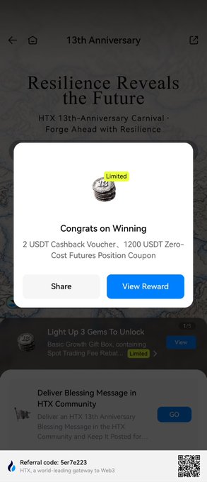 HTX 13th Anniversary screen titled "Resilience Reveals the Future", showing a "Congrats on Winning" popup for a 2 USDT Cashback Voucher and 1200 USDT Zero-Cost Futures Position Coupon, with referral code "5e7e223".