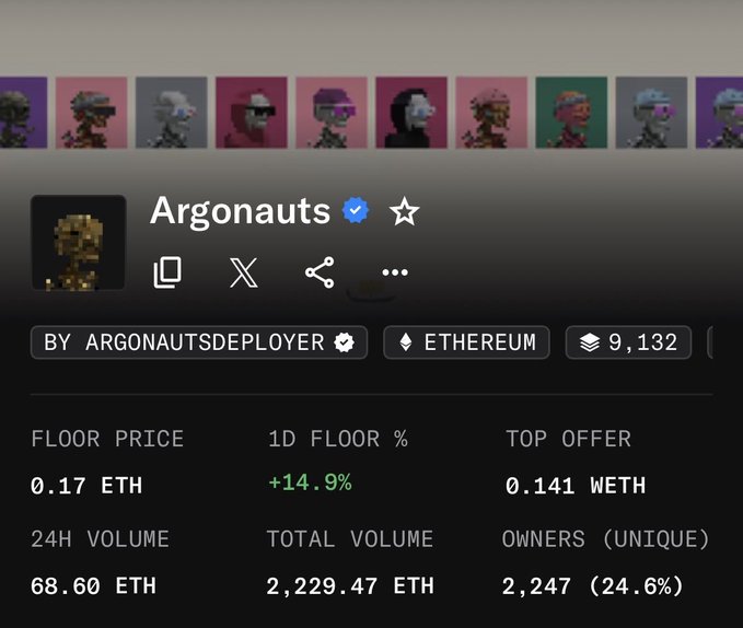 A screenshot of an NFT collection page for 'Argonauts' on Ethereum, showing a floor price of 0.17 ETH, 24h volume of 68.60 ETH, and 9,132 items.