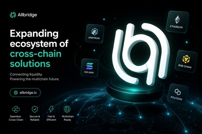 A promotional graphic for Allbridge showcasing their expanding ecosystem of cross-chain solutions, featuring a glowing "ba" logo orbited by icons for Ethereum, Arbitrum, BNB Chain, Solana, and Polygon, with the tagline "Connecting liquidity. Powering the multichain future." The image visually illustrates the article's core question about why blockchain interoperability requires bridge technology like Allbridge to connect disparate networks.