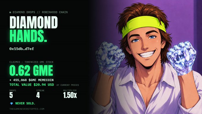 A digital collectible titled "DIAMOND HANDS" featuring a cartoon-style man with brown hair and a green headband wearing blue diamond-covered gloves, displayed on a black background with text including "0x15db_d7ef", "CLAIMED - TOKENIZED GME STOCK", "0.62 GME", "+ 455,068 $GME MEMECOIN", "TOTAL VALUE $20.94 USD", "DROPS 5", "STREAK 4", "NEVER SOLD", and the website "THEGAMENEVERSTOPPED.COM".