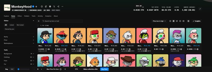 A screenshot of the Monkeyhood NFT marketplace interface by GMONEYTOKEN.ETH on Magic Eden, displaying various monkey character NFT listings with prices in ETH and WETH, and a 'Make collection offer' button visible.