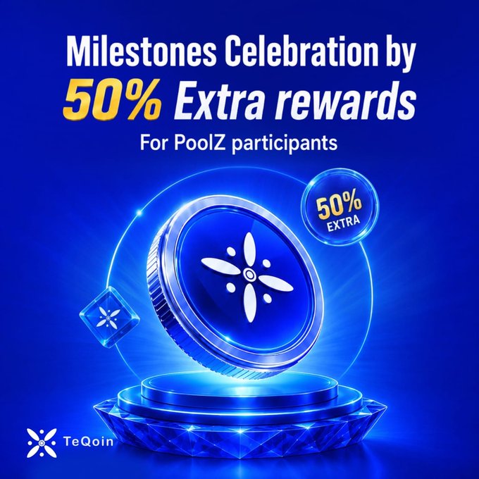 A promotional graphic for TeQoin advertising 'Milestones Celebration by 50% Extra rewards For PoolZ participants', featuring a blue cryptocurrency coin with the TeQoin logo.