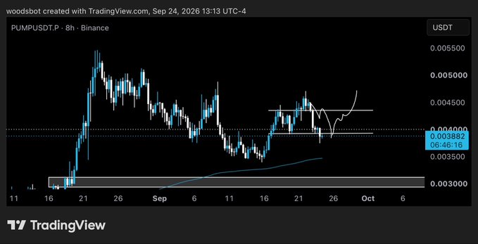 A TradingView chart for PUMPUSDT.P on Binance shows the token's price consolidating around $0.003882 on an 8-hour timeframe, with a hand-drawn white curved line suggesting an anticipated upward breakout from the recent range. The technical setup, with price holding above support and a potential rounding bottom pattern forming, visually reinforces the post's bullish speculation that "$PUMP time" may be approaching again.
