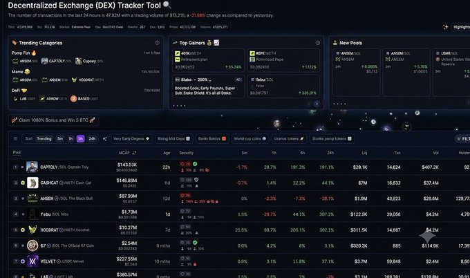 The image shows the DEX Tracker dashboard displaying trending meme coin data, including "Top Gainers" featuring $ANSEM (+200% with $4.56M market cap) and "New Pools" featuring $ANSEM on AMEM SOL, alongside other trending tokens like CAPTULO, CASHCAT, felix, HOOKRAT, and G7. This dashboard illustrates the post's point about $ANSEM being a significant market mover, as it's prominently featured in both the top gainers and new pools sections, potentially signaling which meme coins might "piggyback" off its momentum.