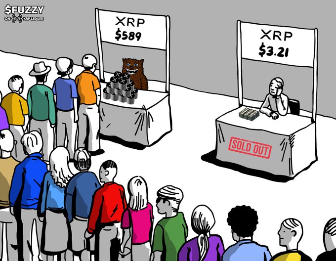 A cartoon illustration by '$FUZZY ON THE XRP LEDGER' depicts two booths selling 'XRP'; a long line waits at a booth selling it for '$589' to a 'wallstreetbets' character, while another booth selling it for '$3.21' is marked 'SOLD OUT' with no customers.