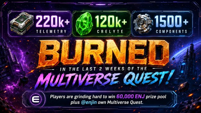 A promotional graphic with the text 'BURNED IN THE LAST 2 WEEKS OF THE MULTIVERSE QUEST!' displays stats including '220k+ TELEMETRY', '120k+ CRELYTE', and '1500+ COMPONENTS', mentioning a '60,000 ENJ prize pool' and '@enjin own Multiverse Quest'.