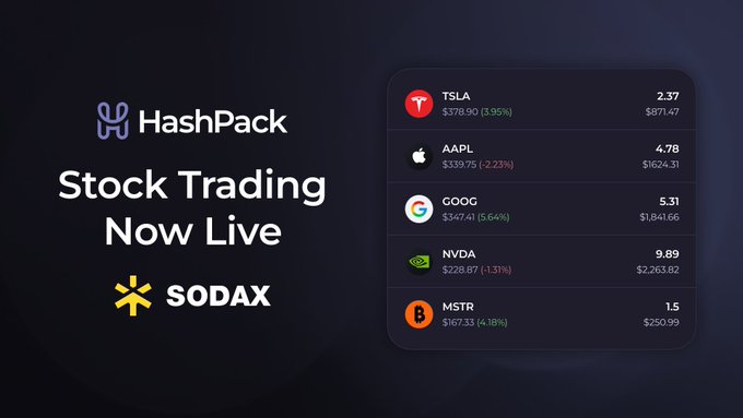 An announcement graphic reads "HashPack Stock Trading Now Live" with a SODAX logo, listing stocks like TSLA ($371.47), AAPL ($1,624.31), GOOG ($1,841.66), NVDA ($2,263.82), and MSTR ($250.99).