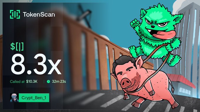A TokenScan notification showing '$[] 8.3x' called at $10.3K with a cartoon monster riding a pig.