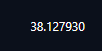 The image displays the number "38.127930" in white text on a dark background, representing the points value discussed in the post about Variational's incentive system that rewards traders with positive PnL rather than volume or influence.