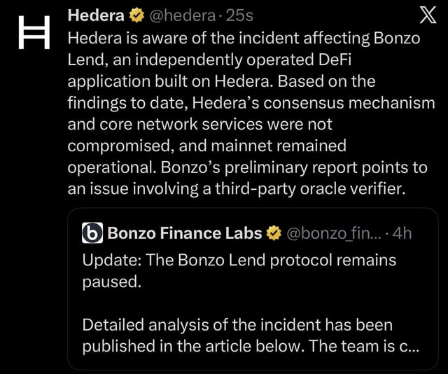 A tweet from Hedera (@hedera) addressing an incident affecting Bonzo Lend, noting that Hedera's network was not compromised and pointing to a third-party oracle verifier issue.