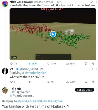 A tweet from Nick Greenawalt (@motionbynick) showing a simulation where a website converts the 1-second bitcoin chart into an actual war between red and green stick figures on a battlefield. The reply from "di rugs" (@RugzDealer) comments "You familiar with Hiroshima or Nagasaki?"