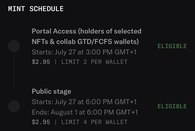The image displays a "MINT SCHEDULE" with two phases: a "Portal Access" stage starting July 27 at 3:00 PM GMT+1 for selected NFT holders and collab wallets ($2.95, limit 2 per wallet), followed by a "Public stage" from July 27 to August 1 ($2.95, limit 4 per wallet), both marked "ELIGIBLE." It relates to the post by illustrating how "NFT holders" and "collab wallets" are grouped together in the same access tier for early minting privileges.