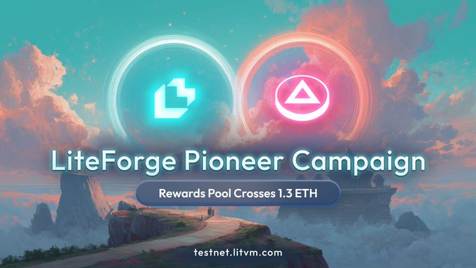 The image shows a poster for an event called "The LiteForge Pioneer Campaign" with two circles, one pink and one blue, surrounded by mountains. The text on the poster reads "LiteForge Pioneer Campaign", indicating that this is an advertisement or promotional material related to the campaign. The poster also mentions rewards pool crosses 1.3 ether, which suggests that there might be a monetary reward system involved in the campaign. Additionally, it highlights the importance of completing quests and encourages users to join the campaign for more rewards.