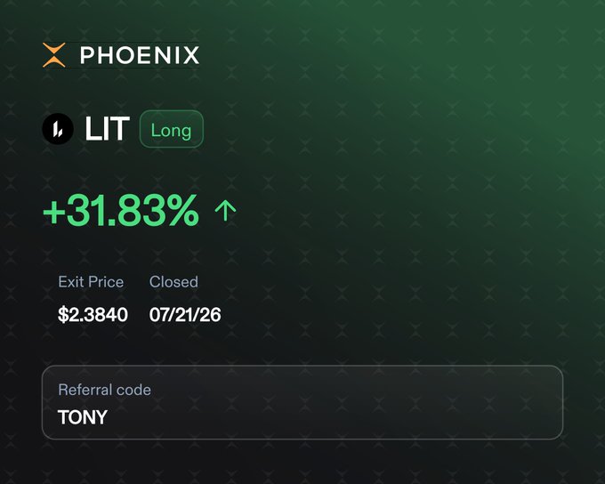 A Phoenix platform screen showing a LIT long position closed at +31.83%, with an exit price of $2.3840 on 07/21/26 and referral code TONY.