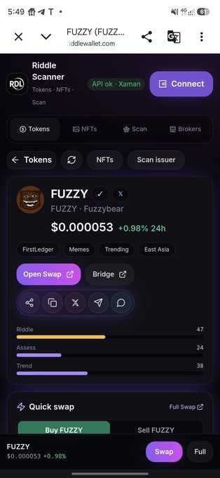 A mobile screenshot of idlewallet.com showing the FUZZY token (FUZZY) priced at $0.000053 with +0.98% 24h change.