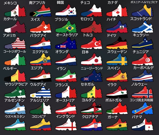 The image features a collection of different colored shoes, each with its own unique design or pattern. The shoes are arranged in rows, showcasing various styles and colors. The post appears to be about the different types of shoes from around the world, possibly discussing their cultural significance or how they reflect the traditions and customs of specific countries.