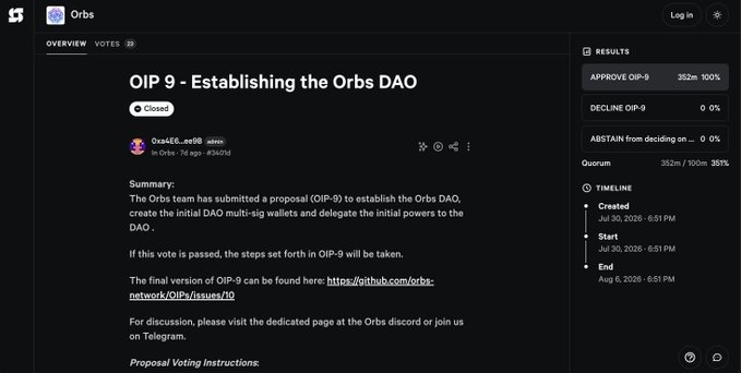 A screenshot of a Snapshot voting page titled 'OIP-9 - Establishing the Orbs DAO' shows a 100% approval vote (352 out of 350 needed quorum) to create the initial DAO multi-sig wallets.